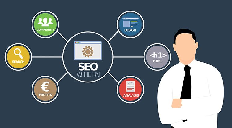 ¿Cómo te puede ayudar un Consultor SEO?