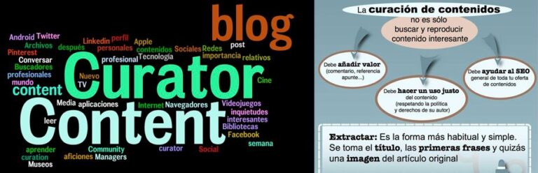 Algunas técnicas de curación de contenidos [Infografía]