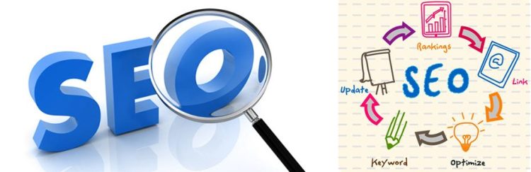 Etapa 1 del posicionamiento SEO