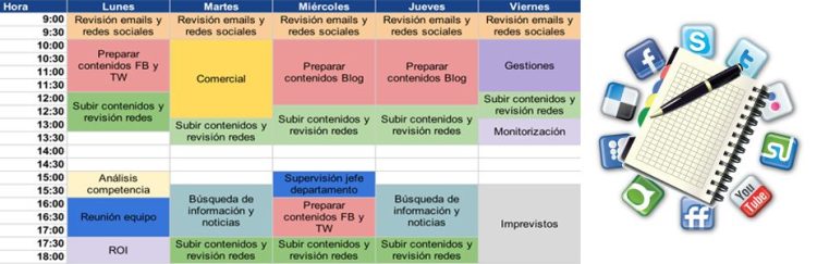 la-importancia-de-la-agenda-del-community-manager_portada