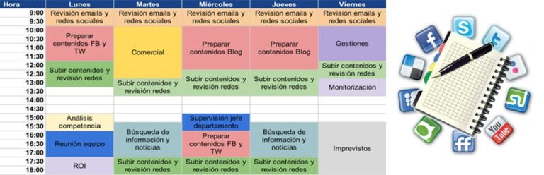La importancia de la agenda del Community Manager