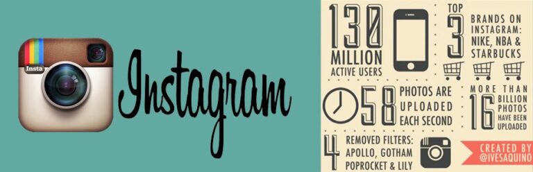 Los buenos datos de Instagram