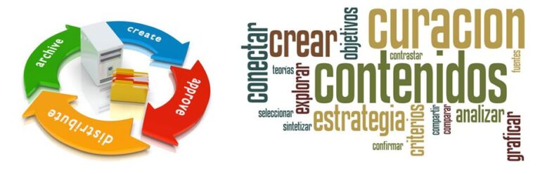 ¿Qué es la curación de contenidos?